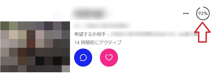 マッチドットコム相性